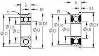 Inch Series