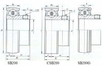 SB Series