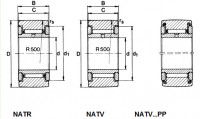NATR Series