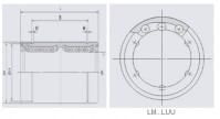 LM...LUU Series