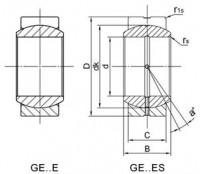 GE..E Series