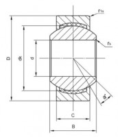 GEG..C Series