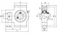 SSUCT200 Series