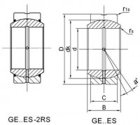 GE..ES-2RS Series