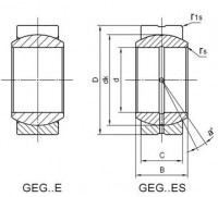 GEG..E Series