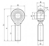 SPOS..EC Series